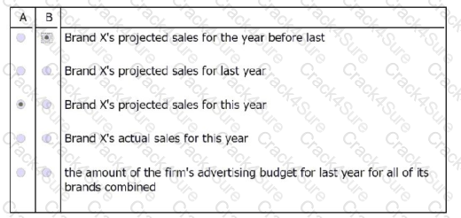 GMAT question answer